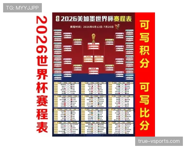 荷兰冲击2026美加墨世界杯:出线前景、阵容预测与夺冠概率分析