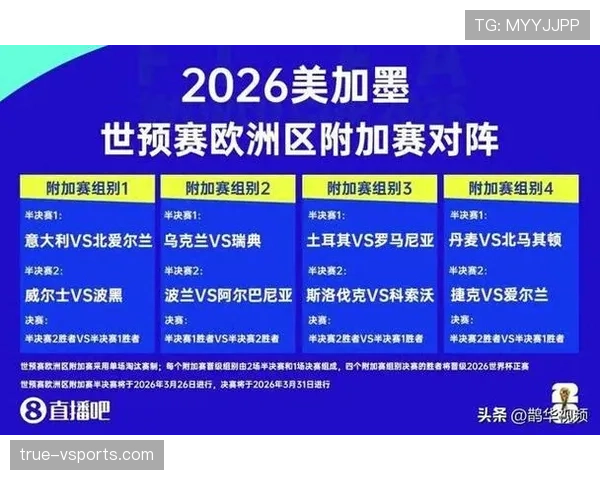 2026世界杯新赛制下轮换空间更大吗 2026世界杯新赛制下轮换空间更大吗